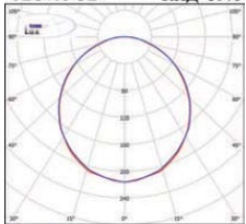  ������ ���� �����